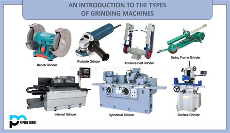 types of grinding machines